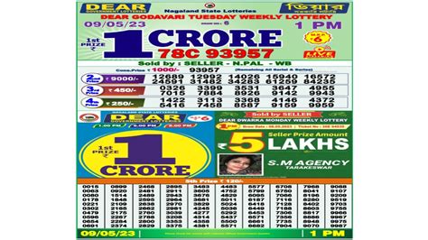 Nagaland State Lotteries .